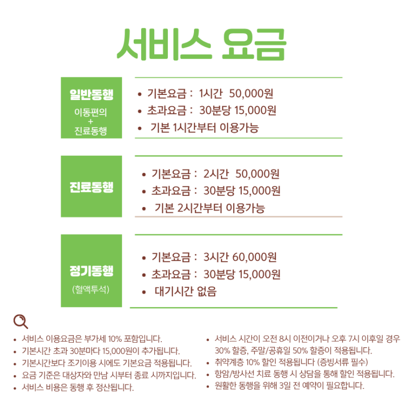 온유케어병원동행