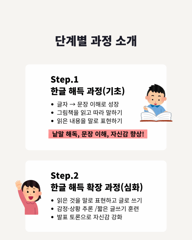 사회적협동조합 잇다_티토인